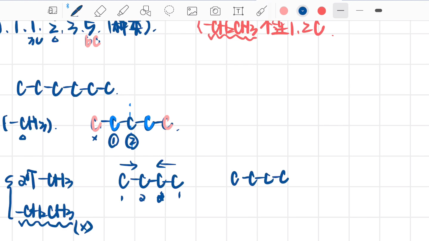 1.烷烃的同分异构哔哩哔哩bilibili