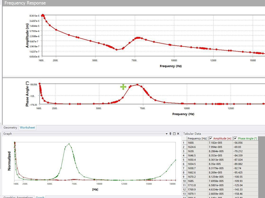 [图]Ansys Workbench谐响应分析