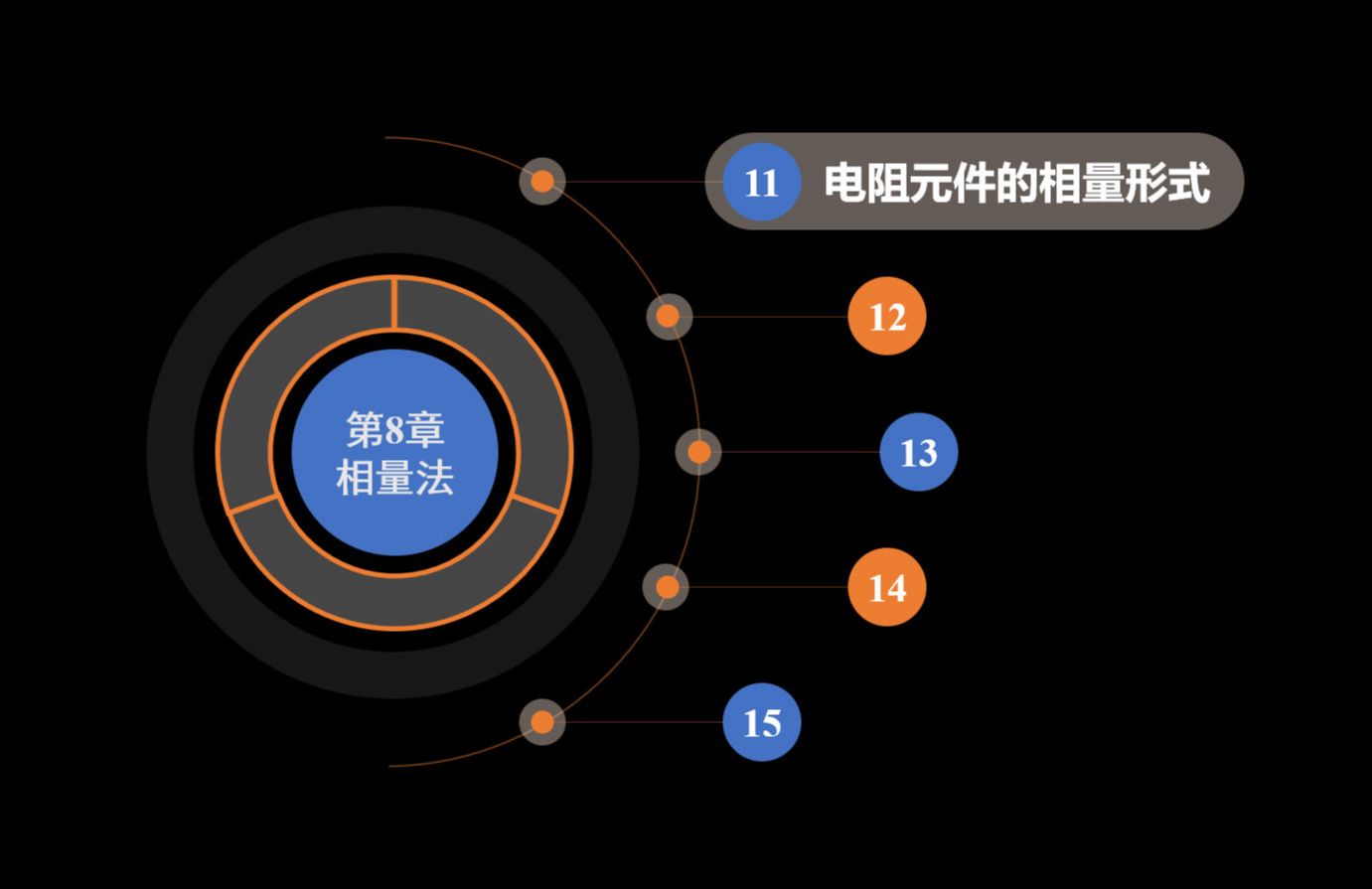 《电路/电路原理》下集 A11电阻元件的相量形式哔哩哔哩bilibili