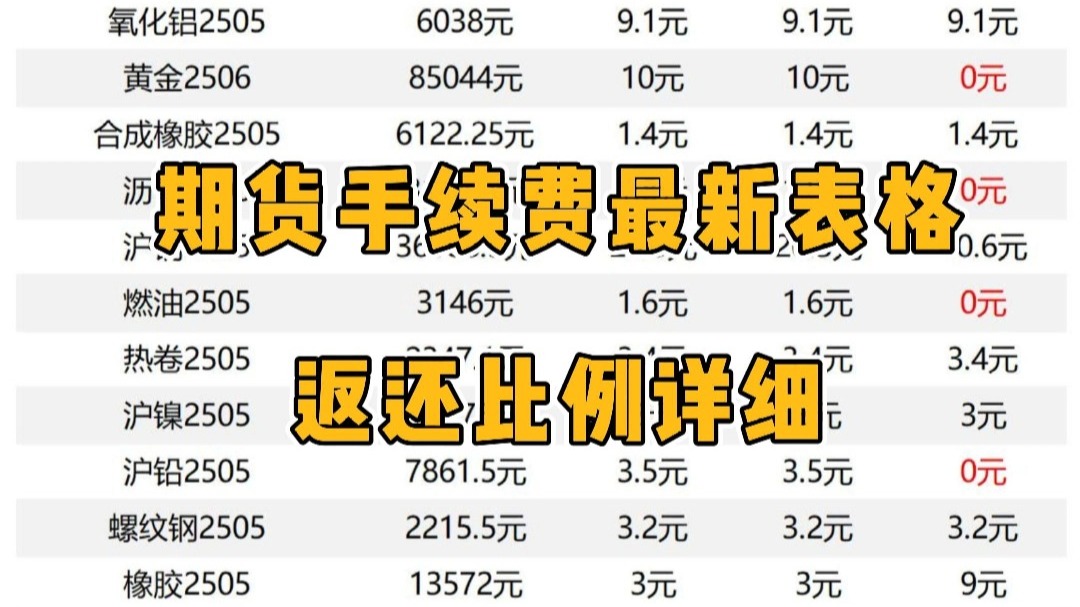 大多数的比特币在交易量排名的加密货币交易所- 加密货币交易所谁的手中？