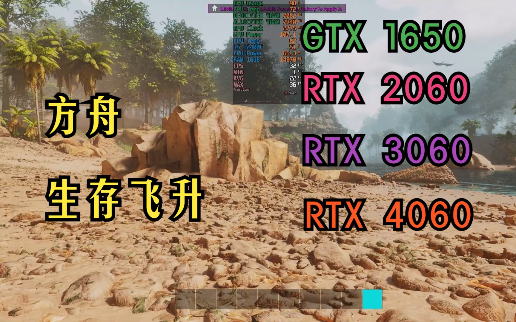 [图]方舟生存飞升 (ARK: Survival Ascended) 虚幻5重制版，GTX1650,RTX2060,RTX3060,RTX4060,游戏测试