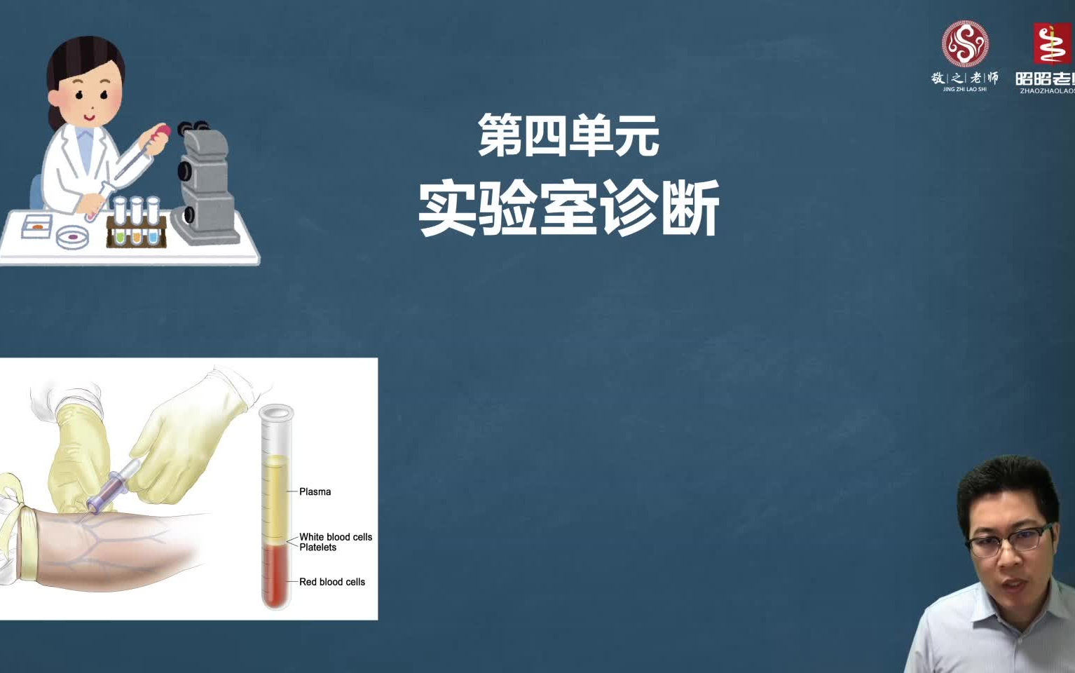 [图]中医执业医师-诊断学基础（3）