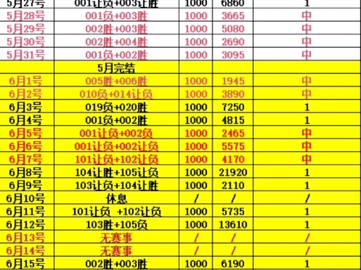 【贺彩足球】我的最新作品,快来一睹为快!哔哩哔哩bilibili