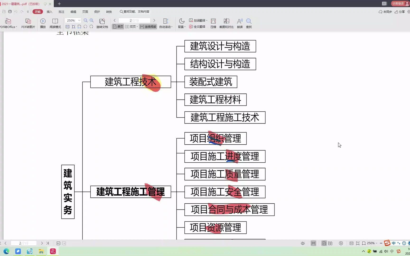 [图]备考2022一建，建筑实务，共同学习 1.0