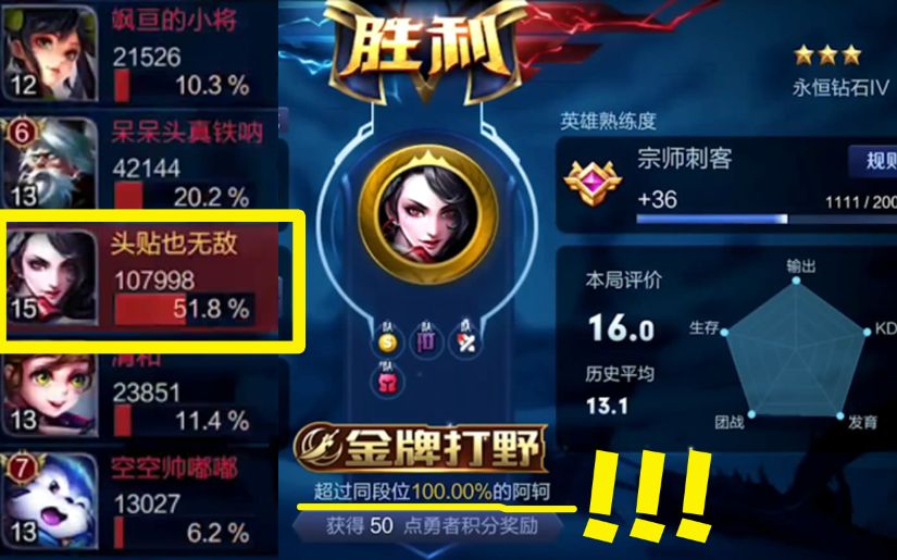 王者荣耀打出16评分超越100玩家的国服阿轲究竟有多强