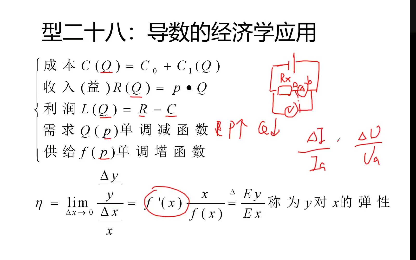 [图]型二十八：导数的经济学应用（高数书上没有 但考研考）