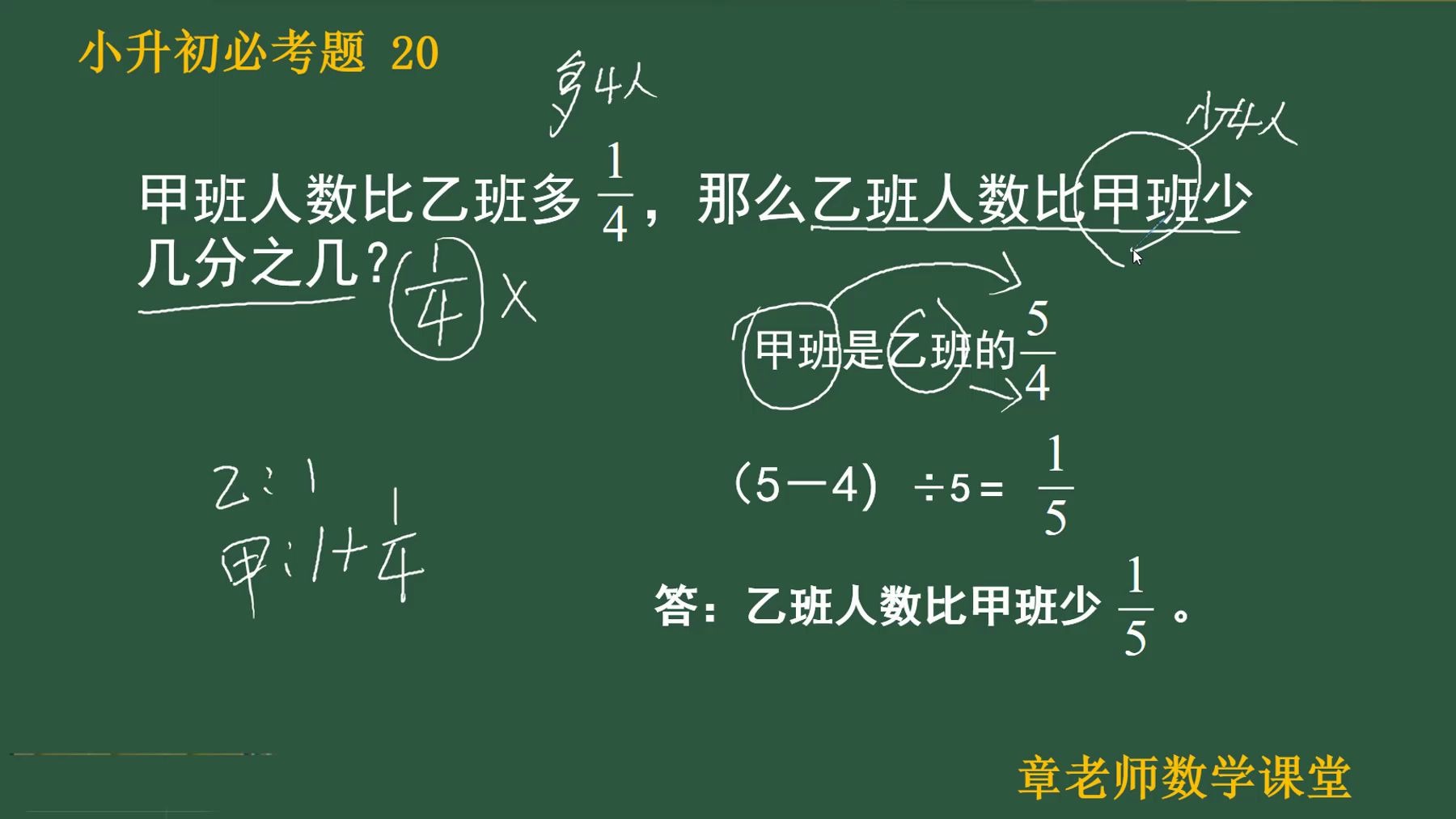 [图]小升初数学必考题20：这道题，为什么90%的同学都会错呢？