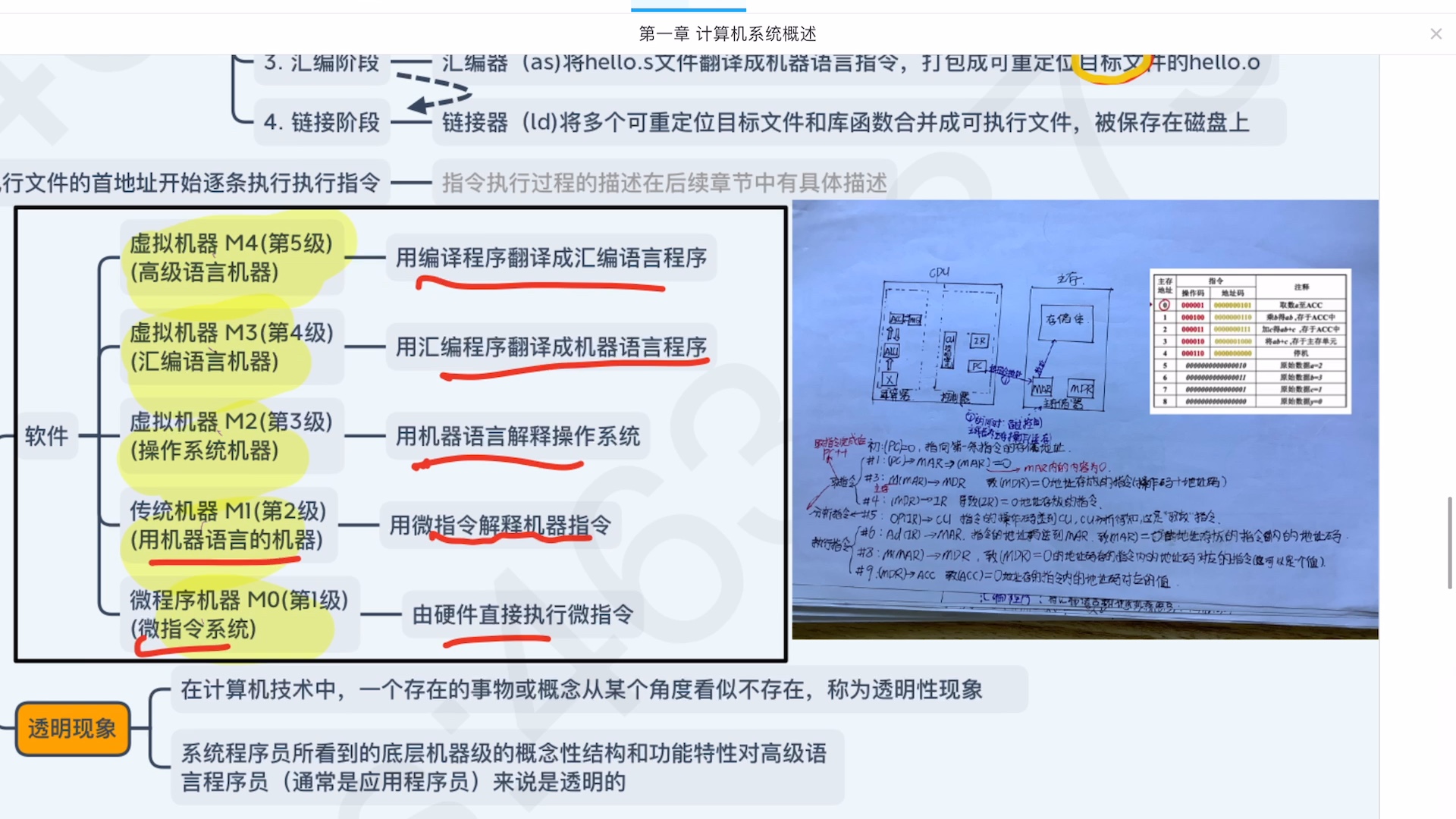 计算机系统概述|计算机组成原理哔哩哔哩bilibili