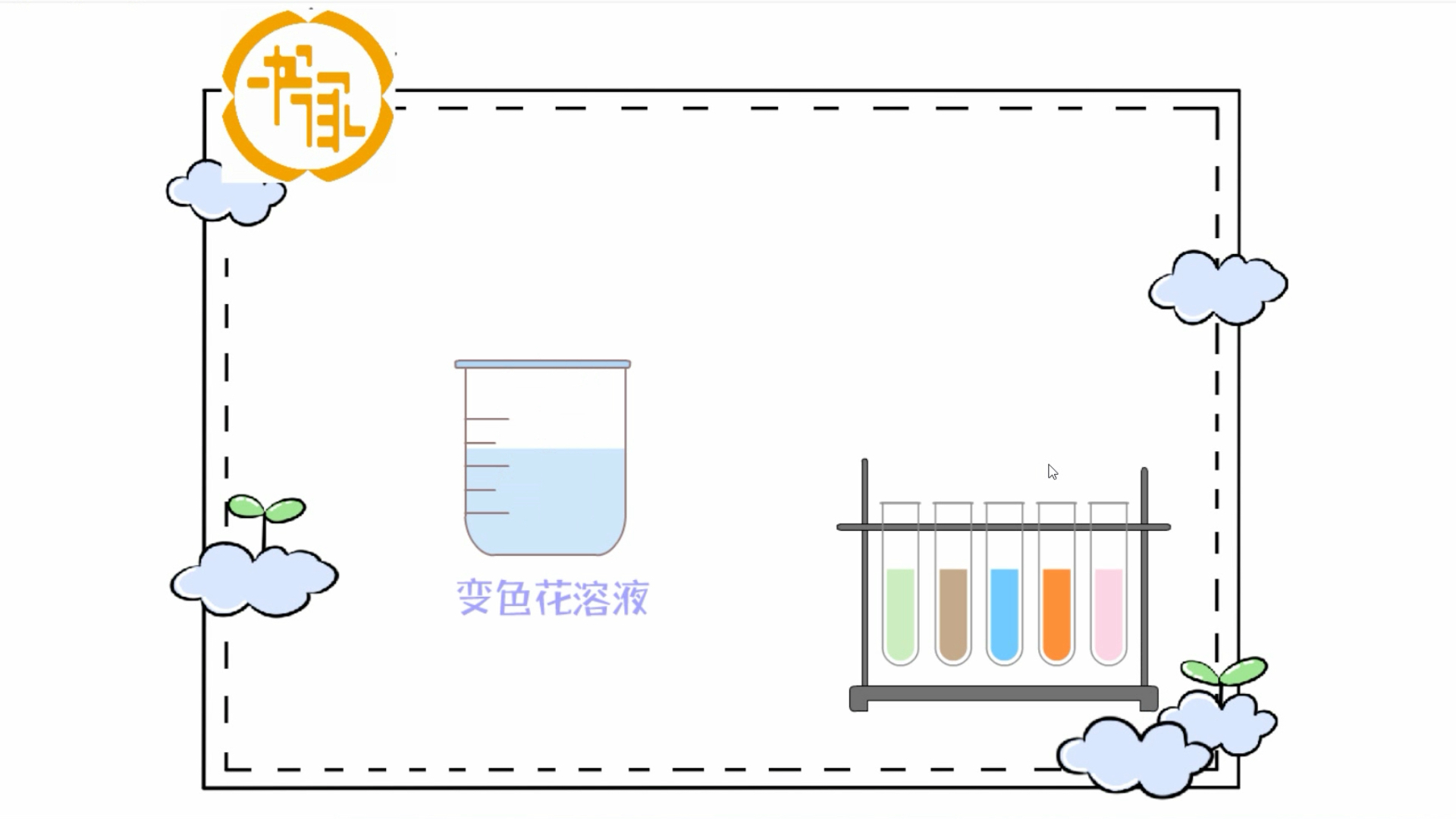 浅做一下flash动画吧——关于变色实验的微课视频哔哩哔哩bilibili