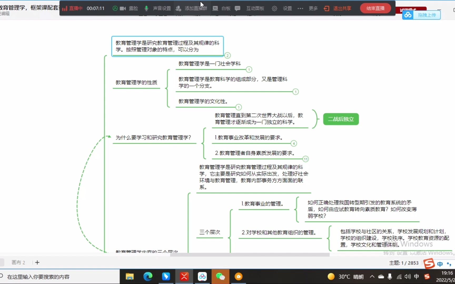 [图]陈孝彬第三版的第一章 框架梳理