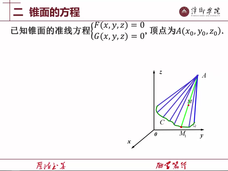 4.2.1锥面的方程哔哩哔哩bilibili