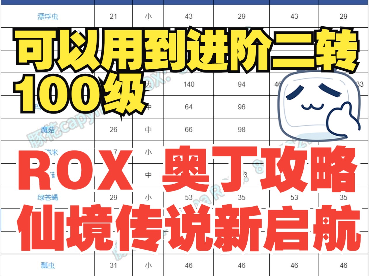 开服20天50job的人都有这份资料!仙境传说新启航奥丁精细规划文档!手机游戏热门视频