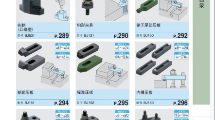 由国际顶尖大厂研发的夹具使用手册哔哩哔哩bilibili