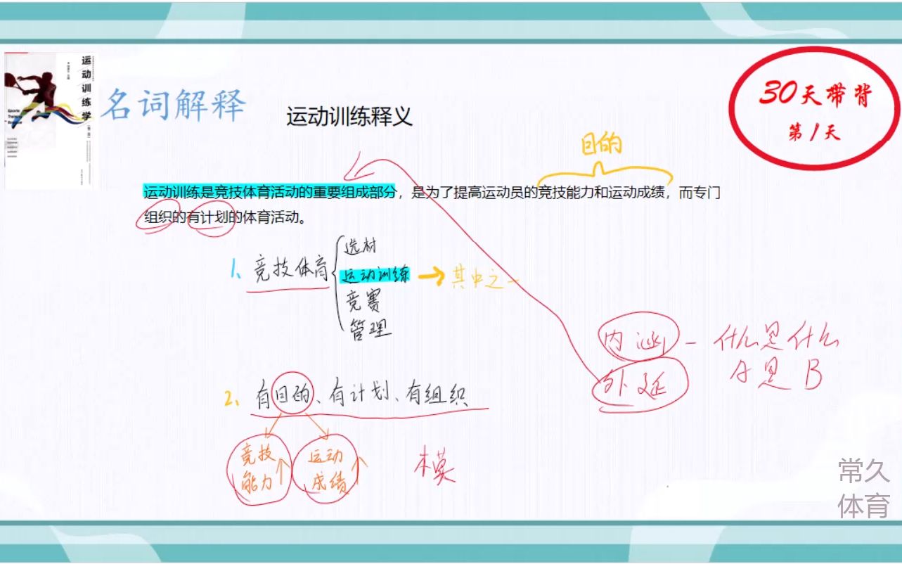 [图]体育考研 考前冲刺带背 1章节  1.运动训练释义