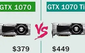 Download Video: 新出的GTX 1070 Ti比 GTX 1070性能高多少