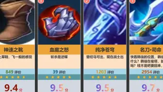 虎扑王者荣耀装备评分排行榜，虎扑锐评