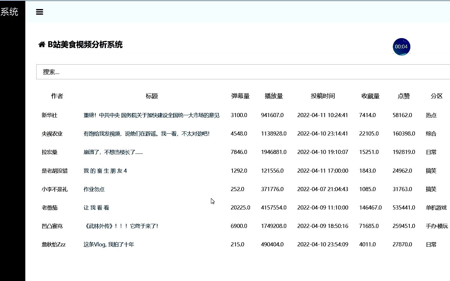 毕业设计大学生毕业设计JD商品评论情感分析源码北京航空航天大学4哔哩哔哩bilibili