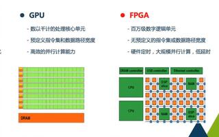 Digikey得捷电子的个人空间 哔哩哔哩 つロ乾杯 Bilibili