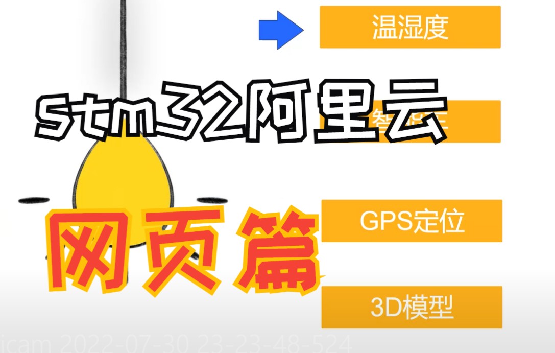 【云平台】小白从零开始:小程序阿里云平台控制stm32(网页篇)哔哩哔哩bilibili