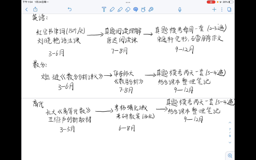 [图]【总分409】数学系考研全年规划｜资料推荐与时间分配