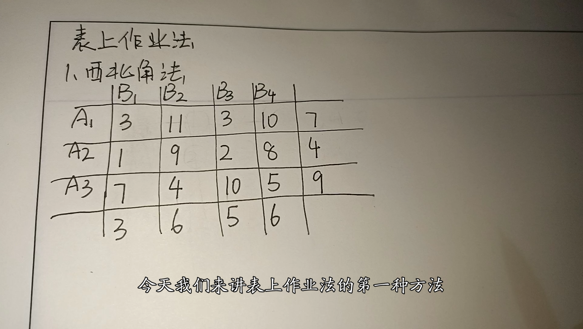 运筹学 表上作业法 1、西北角法大学生期末复习救命速成哔哩哔哩bilibili