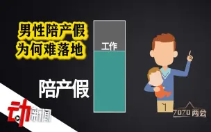 Download Video: 两会“男性陪产假”引热议：最短7天最长1个月 为何难落地？