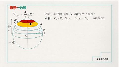 数学一分钟球的体积公式推导证明 哔哩哔哩 数学一分钟球的体积公式推导证明 哔哩哔哩