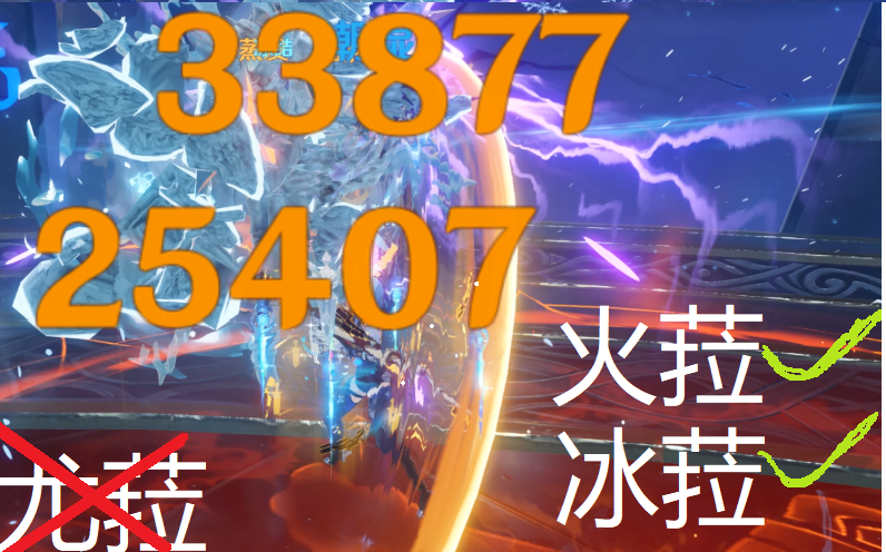 原神高等尤菈元素论火伤尤菈冰伤尤菈