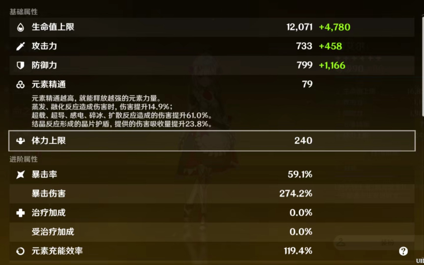 活动作品原神诺艾尔小毕业女仆伤害