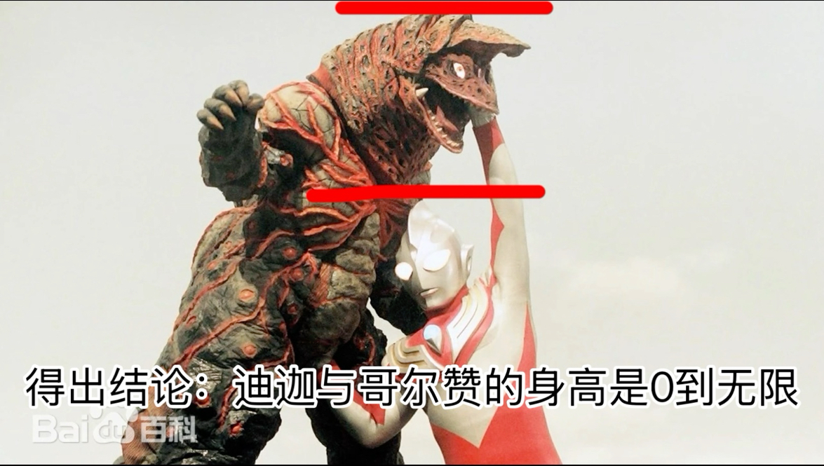 得出结论：迪迦与哥尔赞的身高是0～无限