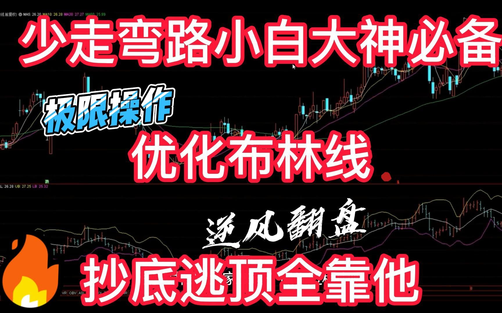 优化布林线指标用法讲解,小白大神必备指标,少走弯路!实力在这想低调都不允许哔哩哔哩bilibili