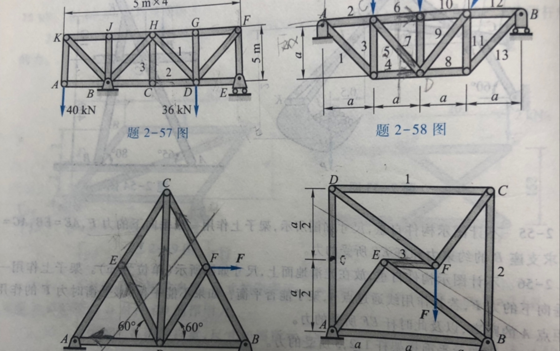 [图]［哈工大第8版理论力学］第二章平面力系课后习题答案 2-57，2-58，2-59，2-60～平面桁架问题的求解方法～零杆的判断～