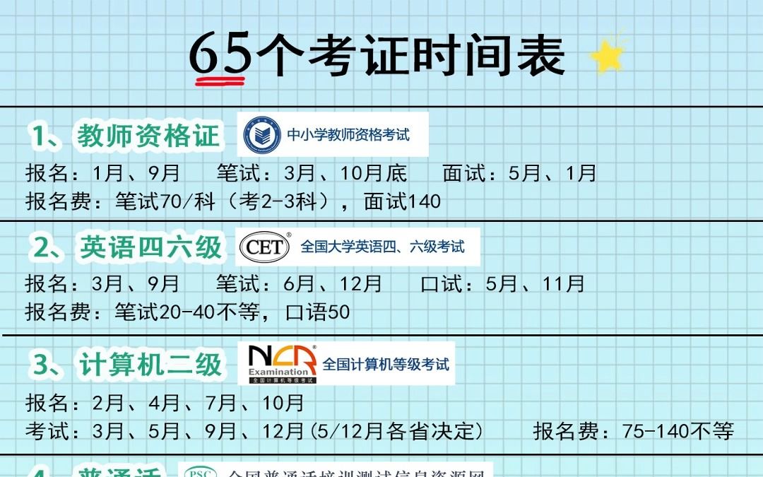 65个大学生考证时间表哔哩哔哩bilibili