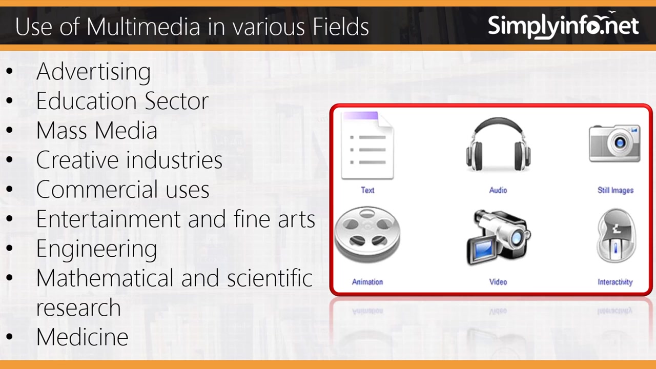 What is Multimedia & Definition of Multimedia  ELearning Terms哔哩哔哩bilibili