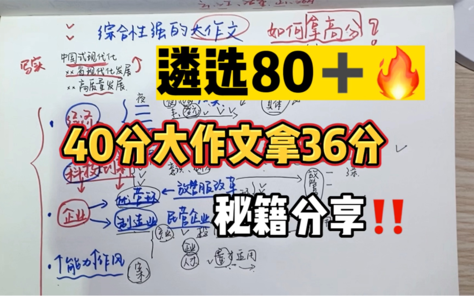 05.24遴选、申论|综合性强的大作文,如何拿到高分?哔哩哔哩bilibili