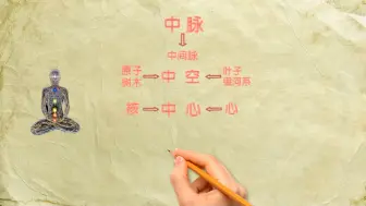 Descargar video: 什么是中脉？