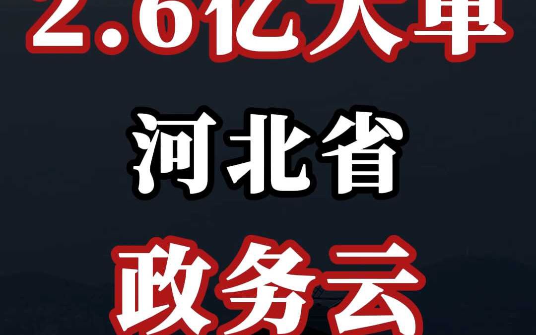 2.6 亿、河北省(政务云)大单哔哩哔哩bilibili