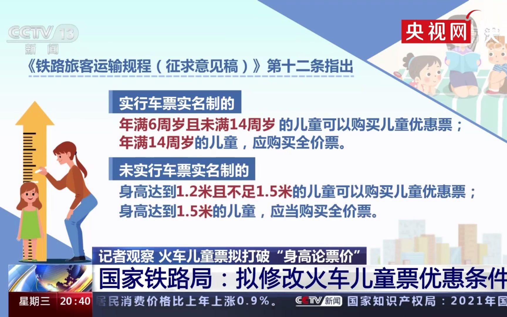 火车儿童票拟打破“身高论票价”:年满14周岁、身高达1.5米应买全价票【未满14岁儿童可实名买儿童火车票】哔哩哔哩bilibili