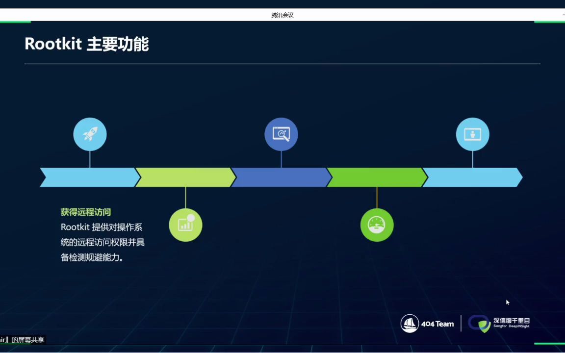 【议题回顾】Linux Rootkit 事件调查响应之道哔哩哔哩bilibili