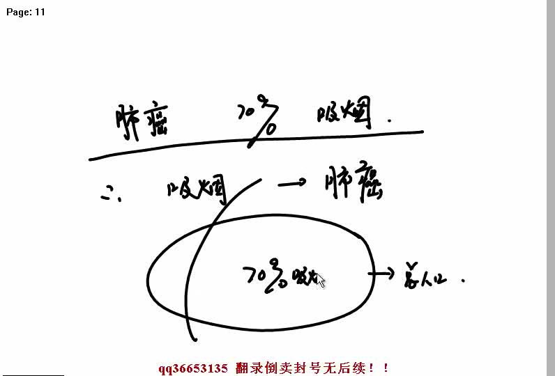 2013社科系统班写作(赵鑫全)哔哩哔哩bilibili