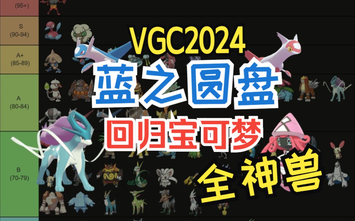 [图]【塔妹锐评】朱紫DLC蓝之圆盘新回归全神兽盘点（下）——VGC向