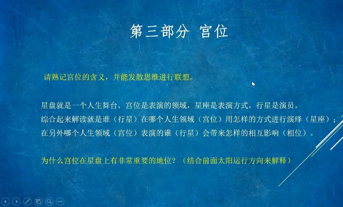 【2021占星入门课程剪辑配字幕版】宫位的含义&宫位制哔哩哔哩bilibili