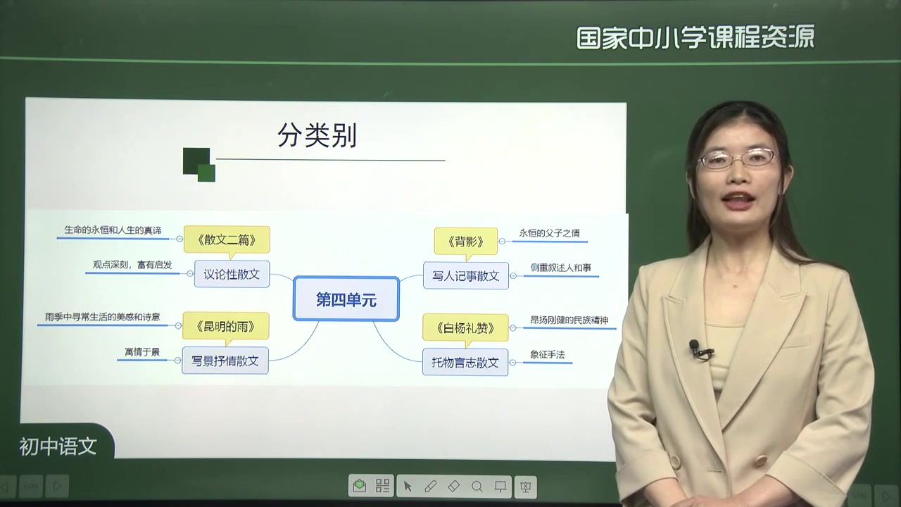 八年级语文上册 初二语文上册人教版同步视频哔哩哔哩bilibili