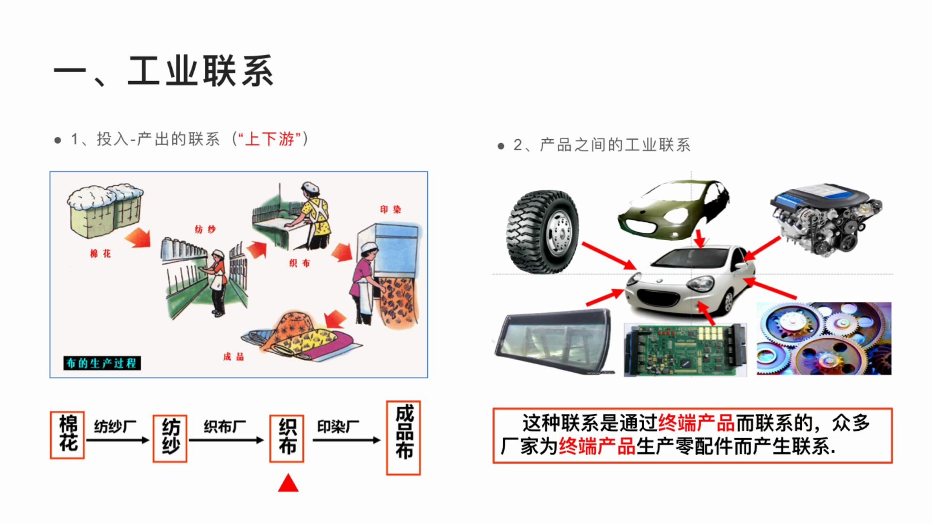 第三章第二节工业区位因素之工业集聚和分散(中图版)哔哩哔哩bilibili