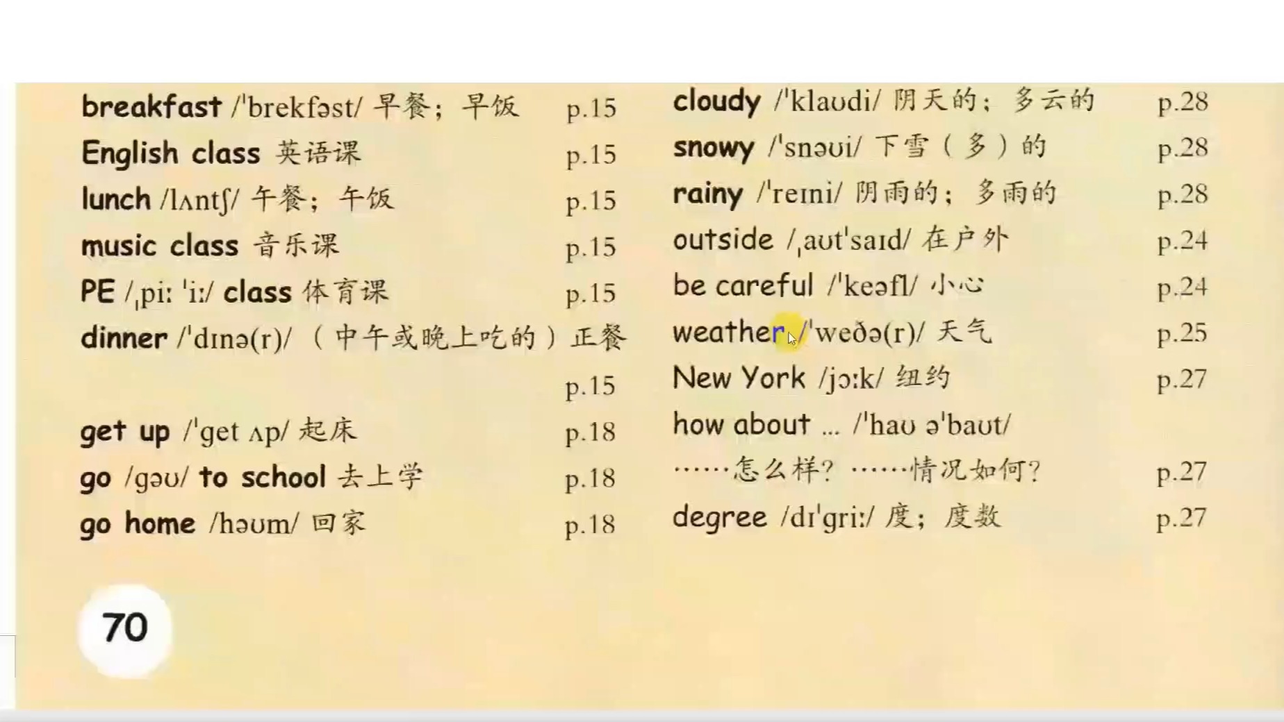 人教版pep小学英语4年级下单词单元 (3)