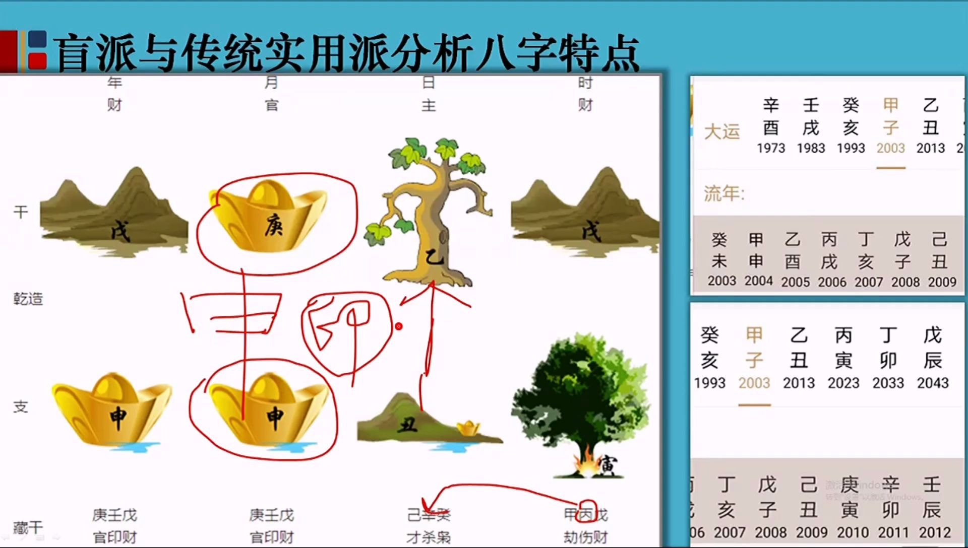 盲派与传统八字在算命方面有哪些不同之处哔哩哔哩bilibili