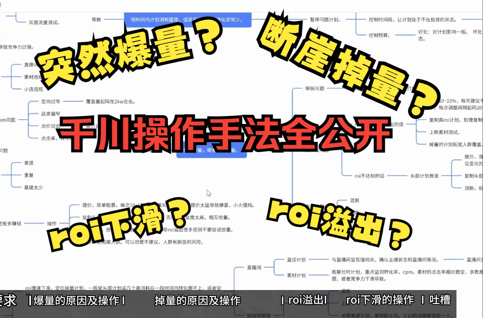 千川/巨量账户出现这几种情况,投手该怎么实时操作?一个视频全搞定!哔哩哔哩bilibili