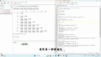 stata代码实操！16分钟带你用stata完成论文实证部分