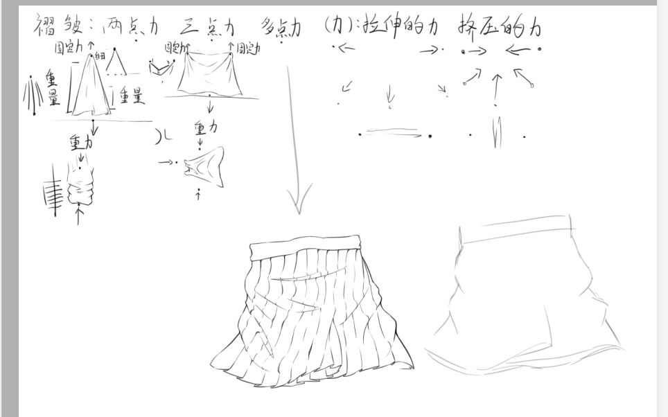 【漫画新手联盟】漫画JK裙的褶皱绘画方法,想画老婆不会画JK怎么能行,大V老师手把手教学,学不会“剁手系列”【漫画服装】【漫画线稿】哔哩哔哩...