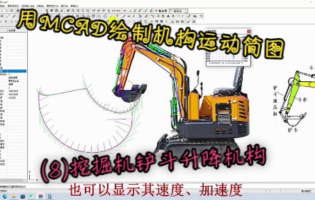 用MCAD绘制机构运动简图(8)挖掘机铲斗升降机构哔哩哔哩bilibili